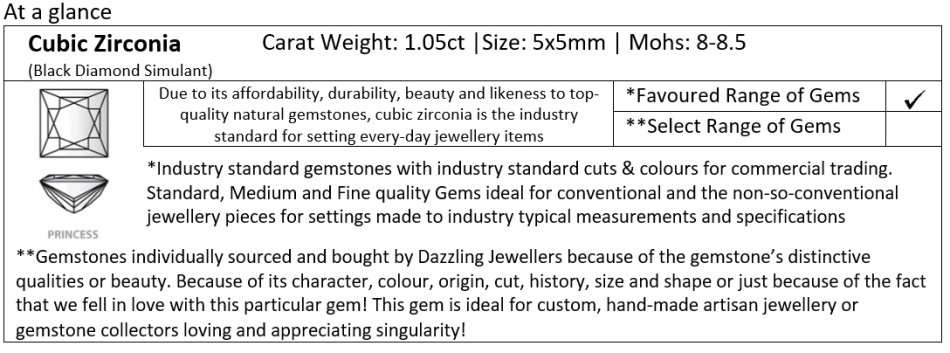 Black Cubic Zirconia Diamond Simulant. Square/Princess-cut. 1.05ct | 5mm