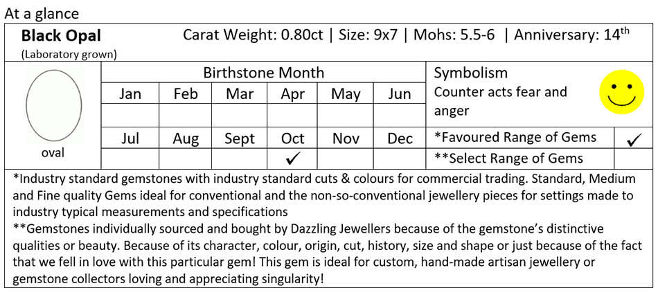 Black Opal Cabochon. Oval. 0.80ct | 9x7mm