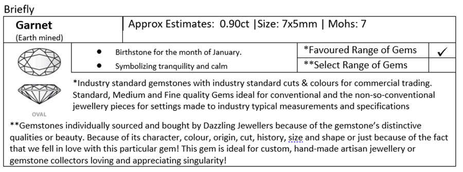 GARNET: Oval | 7x5mm | 0.90ct