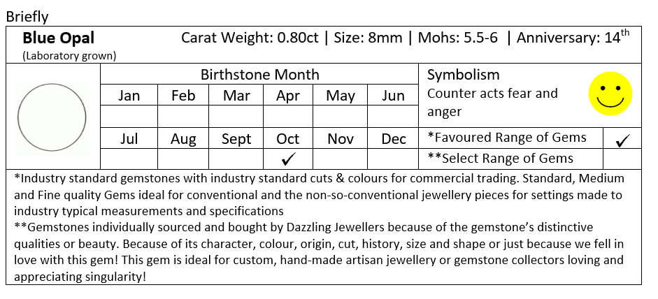 Blue Opal Cabochon | 0.80ct | 8mm