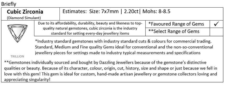 Trillion-cut Diamond Simulant | 7mm | 2.20ct