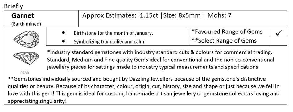 Garnet | Pear | 8x5mm | 1.15ct