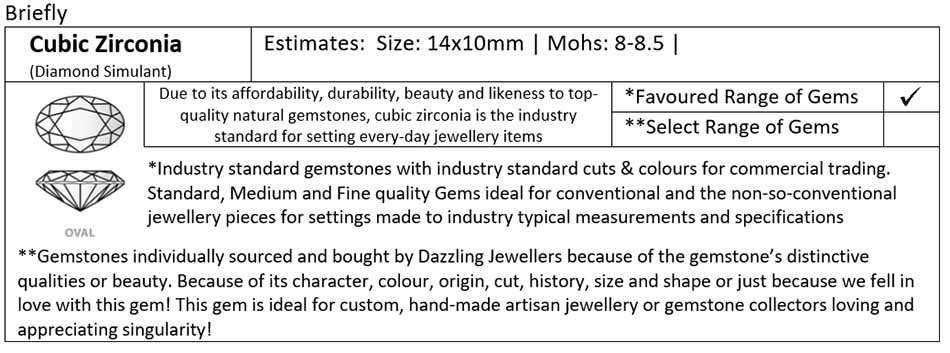 9.85ct | Black Diamond Simulant | Cubic Zirconia | 14x10mm