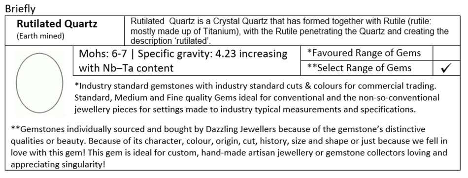 25.15ct | 27.60x17.70mm | Rutilated Quartz Cabochon