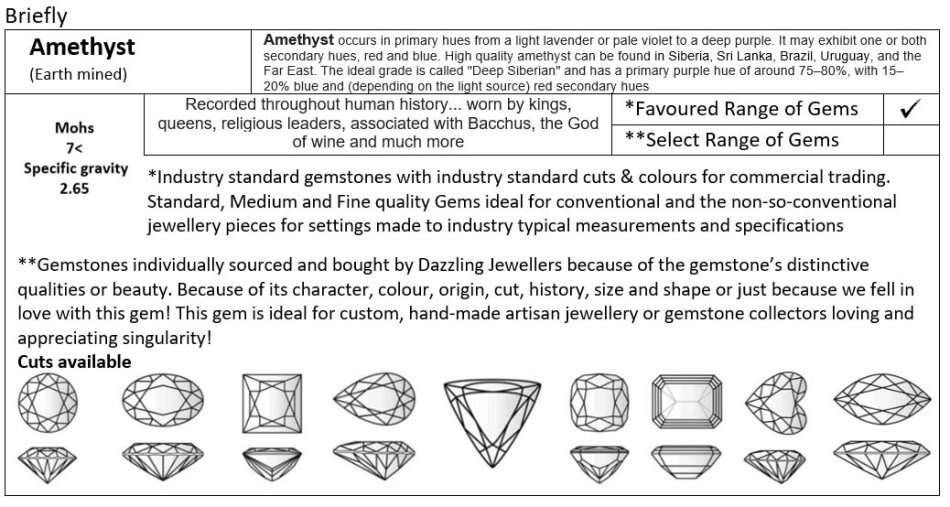 Purple Amethyst | Round | 4mm | 0.25ct