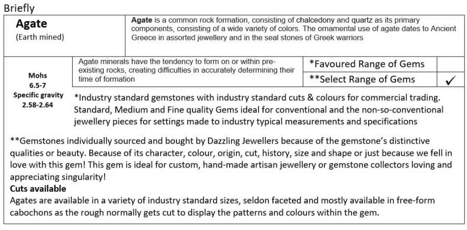 16.55ct | Agate | 21 x 17mm | Hand-cut and polished