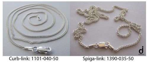 St Christopher Medallion Pendant | 21mm | Sterling Silver