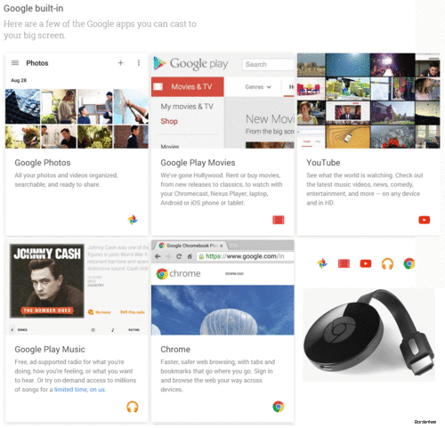 Google Chromecast 2 (2015 Model-Black)
