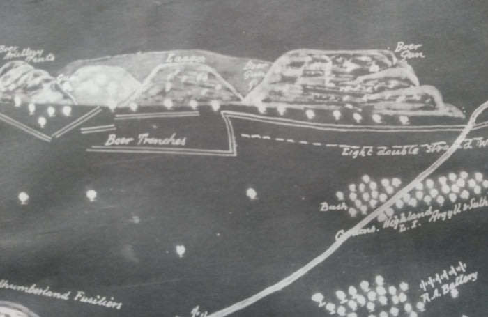 Magersfontein Boer War Battle Map