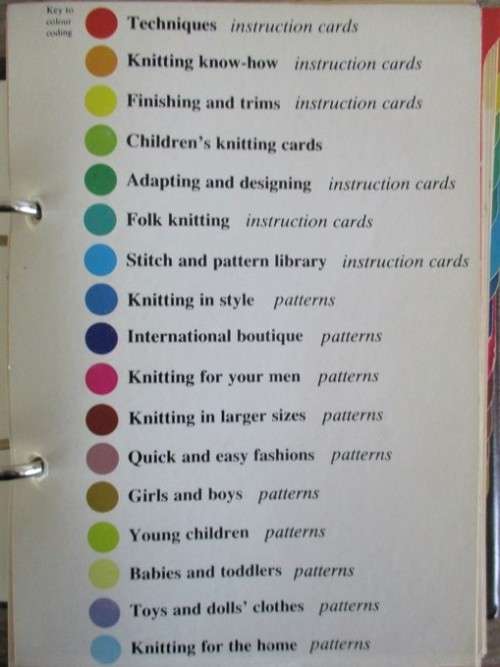 FOR THE KNITTING LOVERS - AN OLDHAMS ARCH FILE CONTAINING KNITTING TECHNIQUES AND OVER 65 PATTERNS