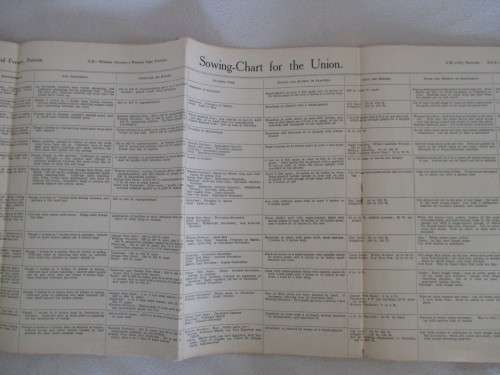 OLD UNION OF SOUTH AFRICA HANDBOOK FOR FARMERS IN SOUTH AFRICA (1937)