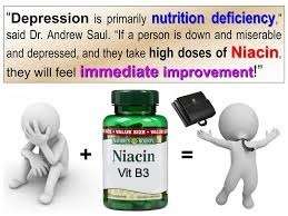 Niacin (vitamin B3)  35 mg 60 caps. Anti aging. Cardio,Skin health.Low shipping cost.