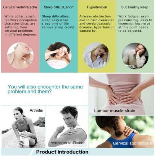 body pain relieve. Electric muscle stimulator.32 pads.Multiple programs 4 whole pain range slimming.