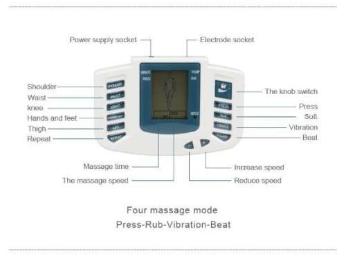 body pain relieve. Electric muscle stimulator.32 pads.Multiple programs 4 whole pain range slimming.