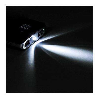 12000mAh Power bank for ALL CELLPHONES (90 %OFF!)