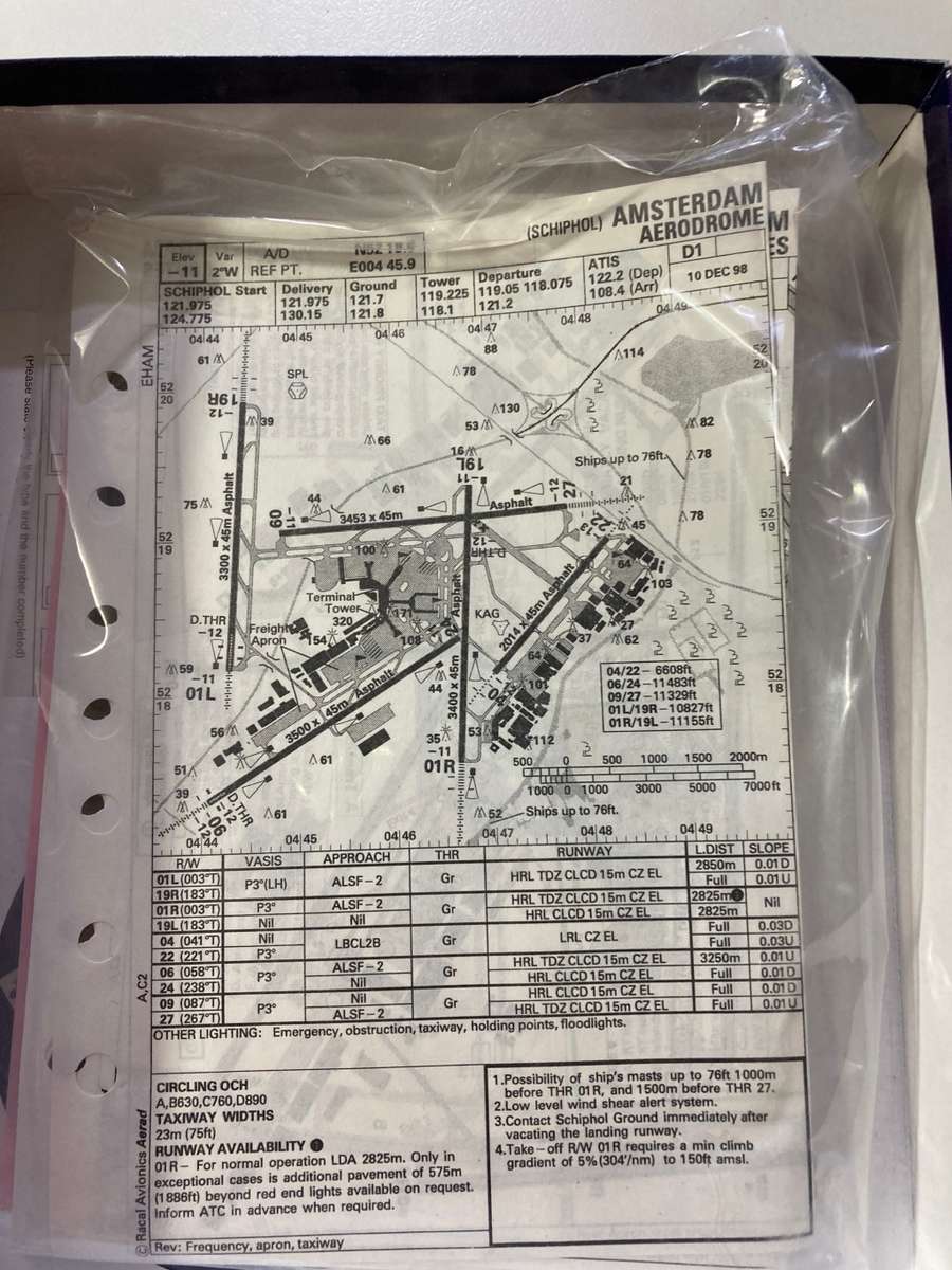 Microsoft Flightsim 98, EFIS 98 and FS Global Scenery Upgrade