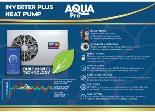 AquaPro 5.6kW Inverter Plus Heat Pump (Up to 20 000 Litres)