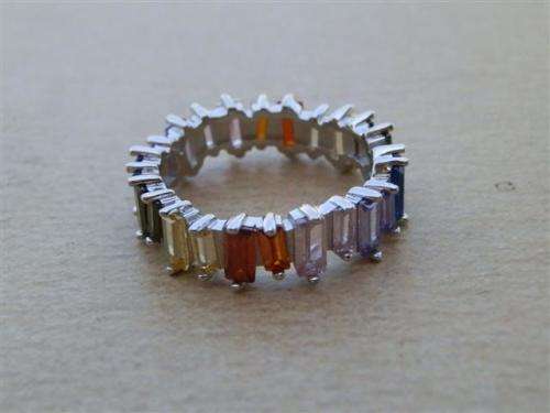 Spectacular solid sterling silverblue sapphire, amethyst and topaz ring - weight 4.26 g.