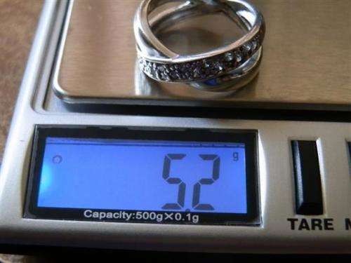 Marvelous Solid Sterling Silver Ring