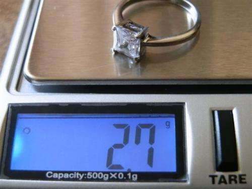 Gorgeous Solid Sterling Silver Ring