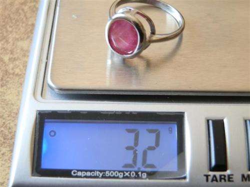 Sterling Silver Ruby Ring