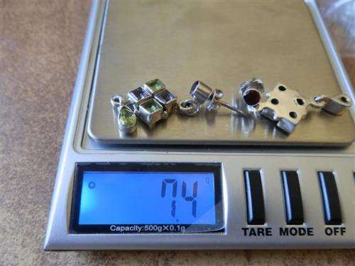 Sterling Silver Multi Gem Earrings