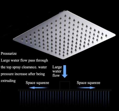 LLUVIA Rain Shower Head Includes Arm