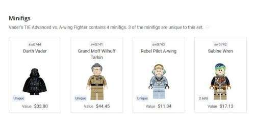 LEGO 75150 Star Wars Tie Advanced A-Wing Starfighter (Discontinued by Manufacturer)