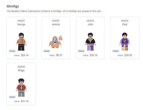 LEGO 21306 Ideas Yellow Submarine (Discontinued by Manufacturer)