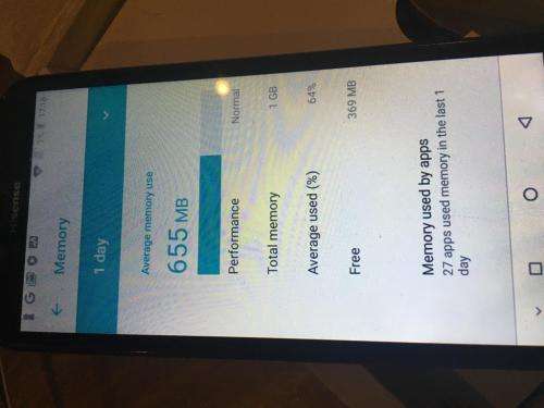 Hisense Infinity E6 (Boxed)