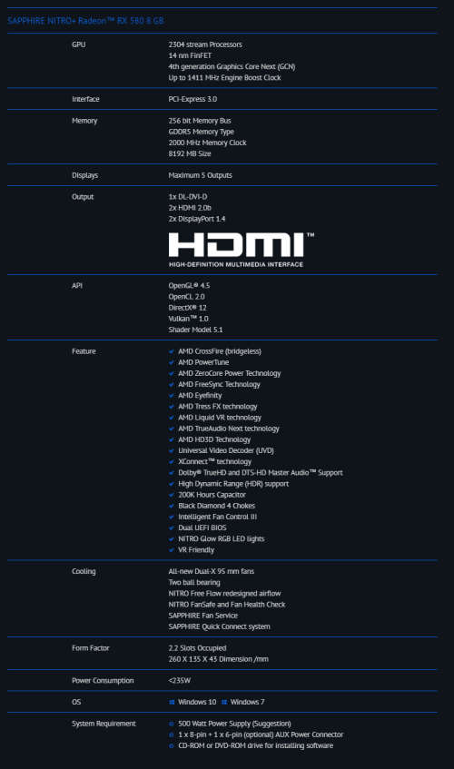 Radeon RX580 Sapphire Nitro+ 8GB