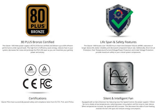 Rosewill Glacier Series 1000W Modular Gaming Power Supply