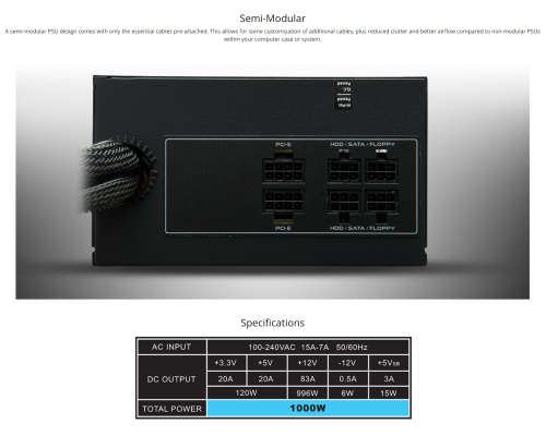 Rosewill Glacier Series 1000W Modular Gaming Power Supply