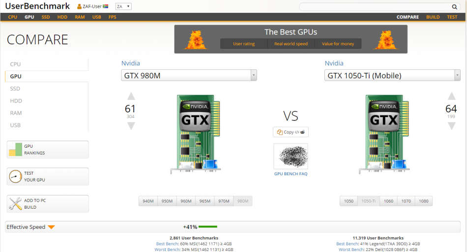 Alienware 15 -Good condition. GTX 980 4Gb, 8Gb RAM, 128 Gb SSD, Gaming laptop, dell, ultra fps