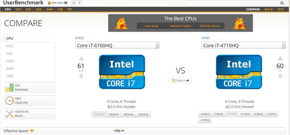 Alienware 15 -Good condition. GTX 980 4Gb, 8Gb RAM, 128 Gb SSD, Gaming laptop, dell, ultra fps