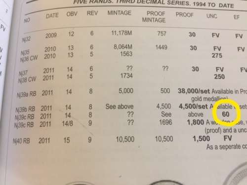 2011 SARB 90th Anniversary R5 - ONE BID FOR ALL 400 x COINS STILL SEALED IN SA MINT BAG