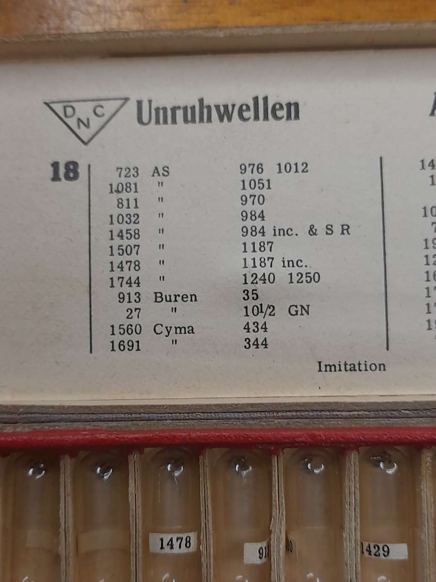 Assortment of balance staffs