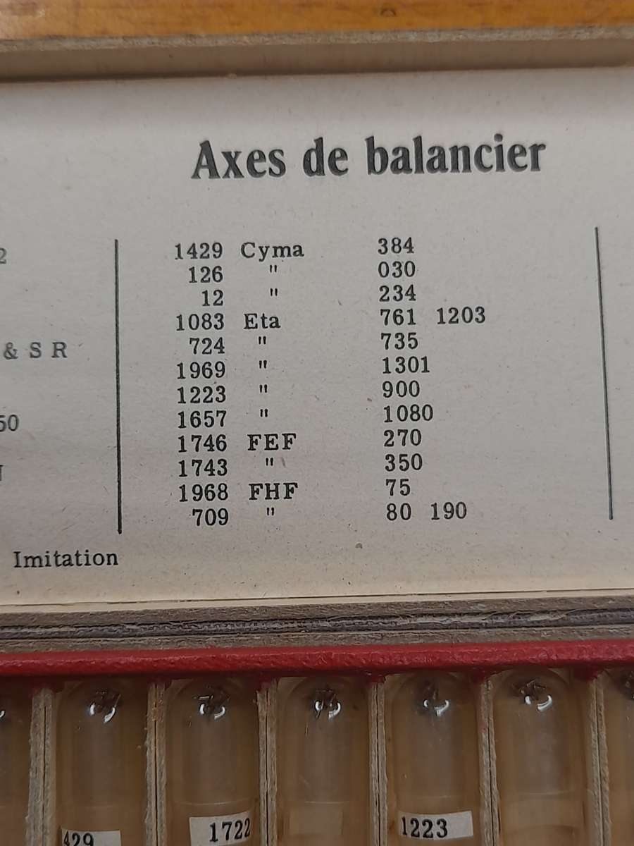 Assortment of balance staffs