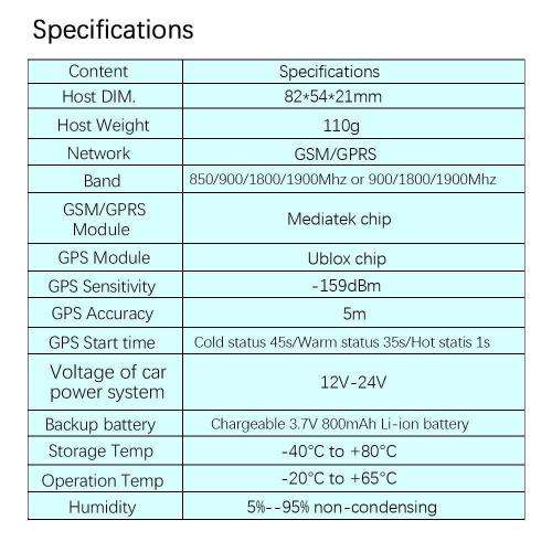 HOT GPS/SMS/GPRS TRACKER TK103A VEHICLE CAR REALTIME TRACKING DEVICE SYSTEM