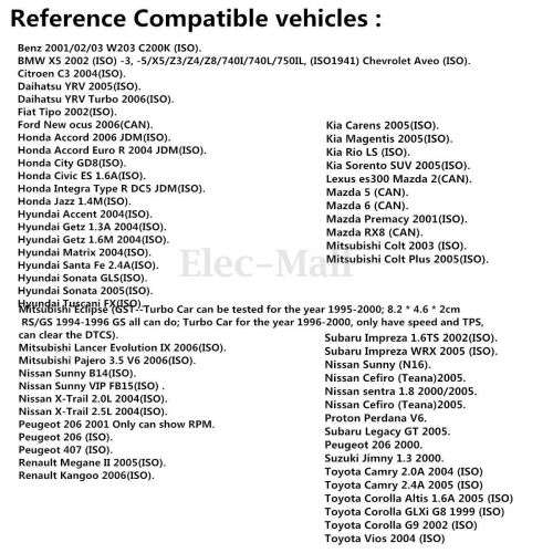 Super Mini ELM327 Bluetooth v1.5 OBD2 Auto Scanner TORQUE ANDROID