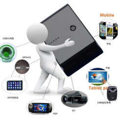 **LOCK STOCK**20000mAh Power Bank External Battery Charger For Mobile Phone/PSP/DV