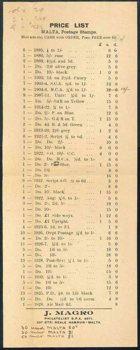 Malta 1933 Cover from Valletta to the USA with interesting original "J. Magro" Inserts