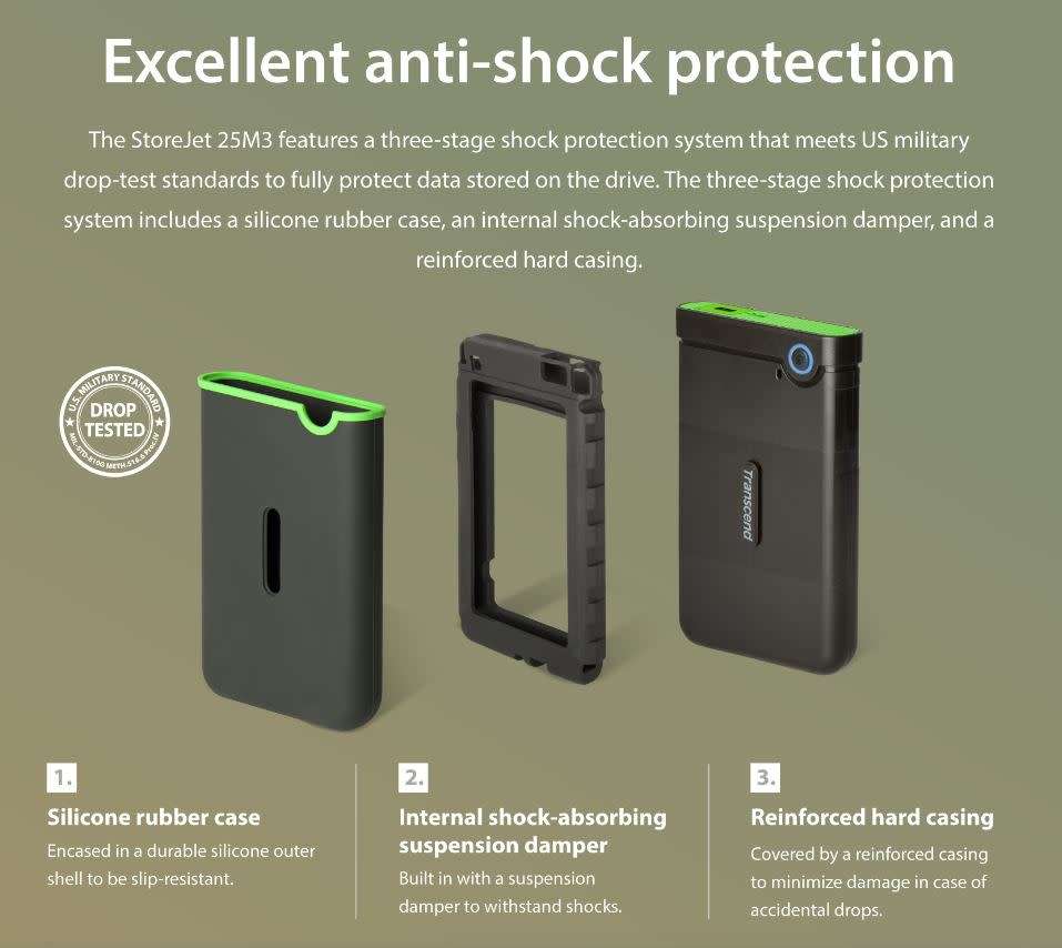 2TB EXTERNAL HARD DRIVE TRANSCEND STOREJET 25M3