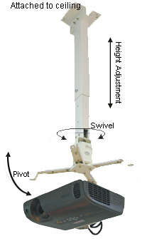 DATA VIDEO PROJECTOR BRACKET