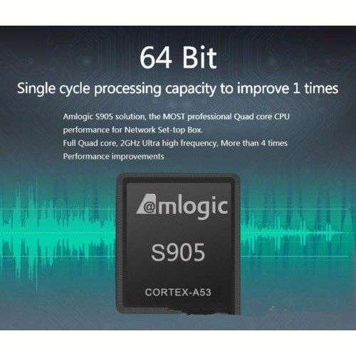 MXQ PRO 4K Quad Core Android Smart TV BOX UCD S905 64-Bit Android 5.1 - LOCAL STOCK