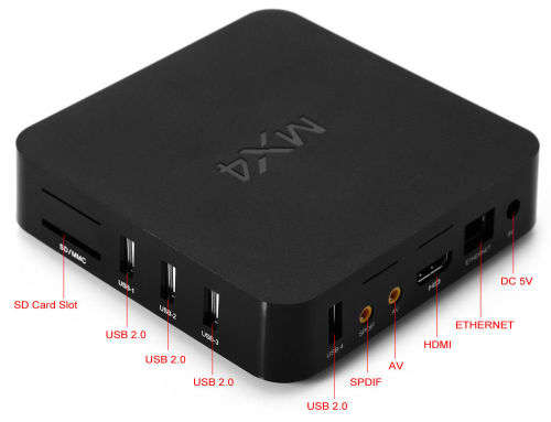 MX4 Android TV Box RK3229 - Local Stock - Refurb Unit