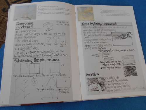 RYNO SWART : Painting in Oils (signed),  SA Artist