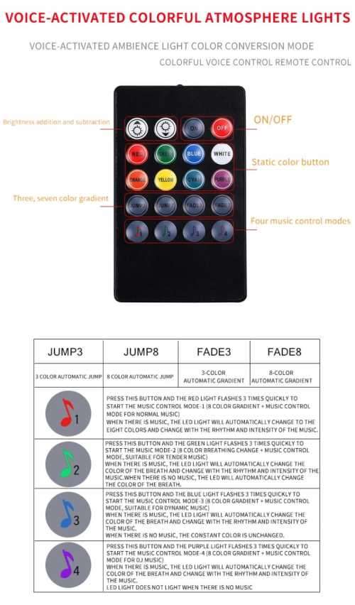 Car Interior LED Atmosphere lights (8 COLOURS)