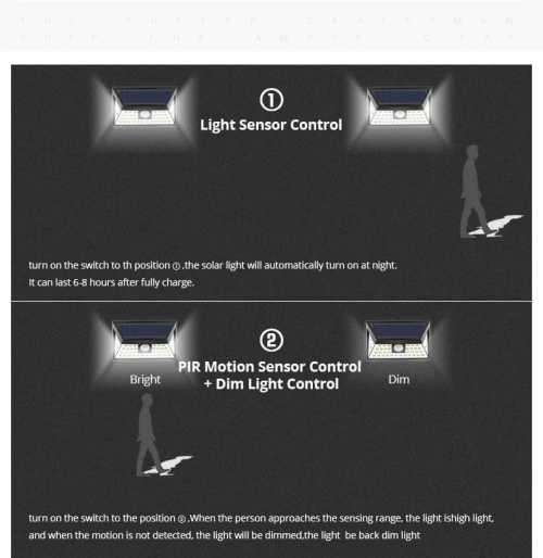 30 WATT LED Outdoor Solar Light , 3 Mode Settings