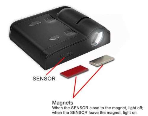 LED CAR LOGO PROJECTOR